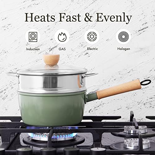 2 Quart Green Ceramic Saucepan with Lid Chefs Delight
