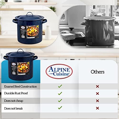 Alpine Cuisine 8-qt Stock Pot with Lid Black New