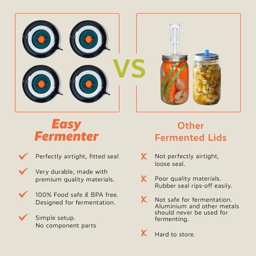 Easy Fermenter Simplify Fermentation with Mason Jar Lids