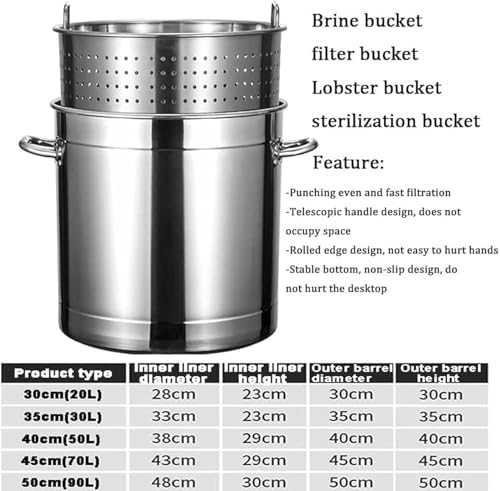 Ultimate Stock Pot for Seaside Ancoties