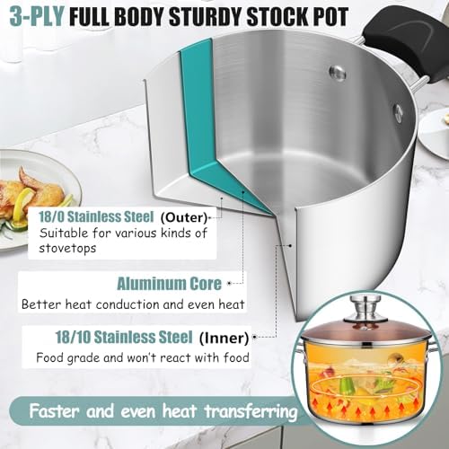 TeamFar 6QTStainless Steel Stockpot Set