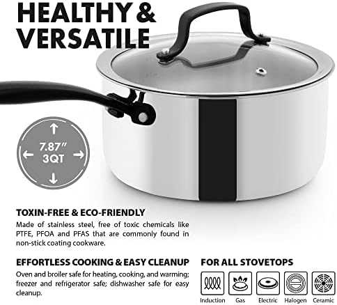 Groldties 3QT Tri-Ply Stainless Steel Saucepan