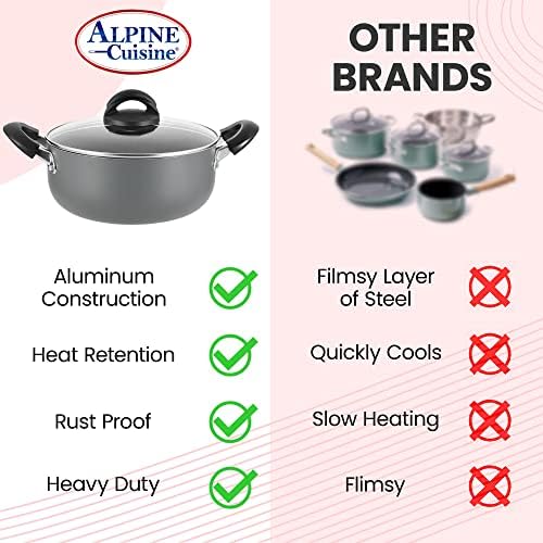 Alpine Cuisine 6QT Dutch Oven with Lid and Bakelite Handle
