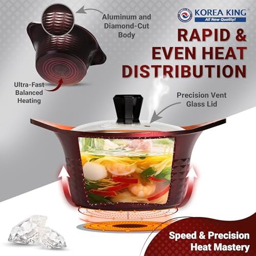Koreak Diamond Series Small Pot Glass Lid Rapid Heating Nonstick