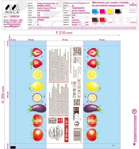 Bormioli Ritalize Replacement Lid Set