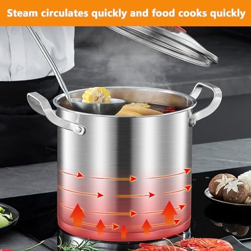 24cm 304 Stainless Steel Stock Pot with Lid Durable Easy to Clean
