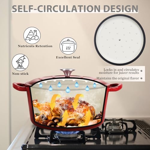 JoyfairDutch Oven Pot with Lid Red