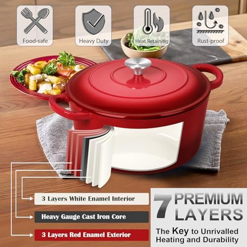 JoyfairDutch Oven Pot with Lid Red