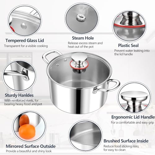 PP CHEF 6 Quart Stockpot with Lid 1