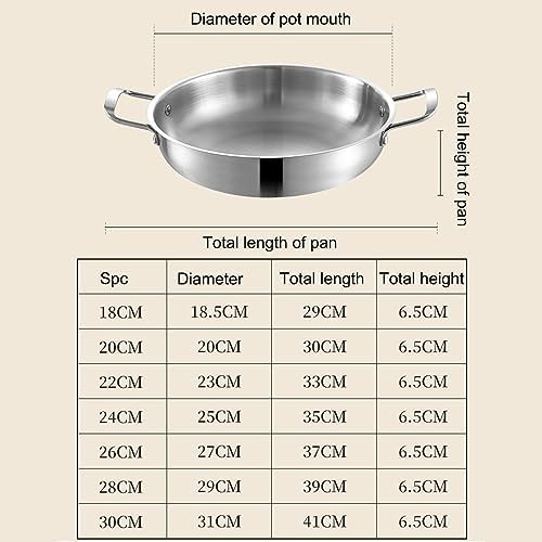 UNbit Korean Ramen Pot with Handles