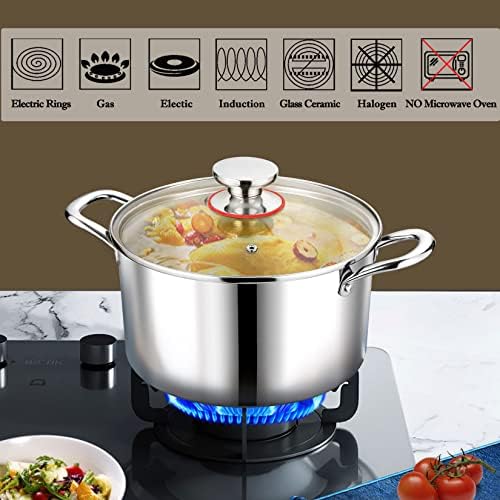 PP Chef 4 qt Stockpot