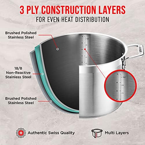 Bakken SwissHeavy-Duty Stainless Steel Stockpot 2 Quart for Cooking Catering