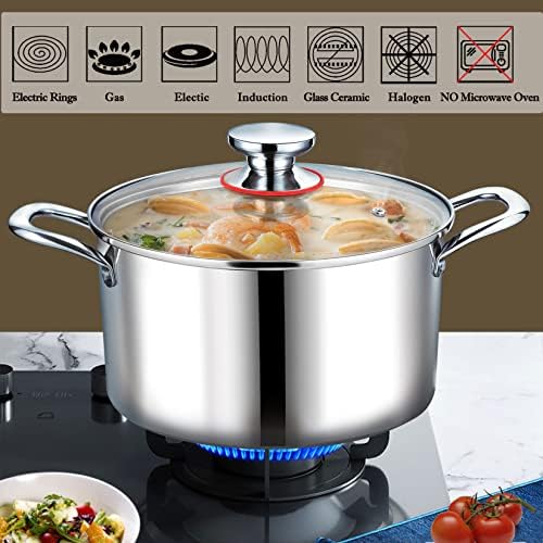 PP CHEF 8 Quart Stockpot