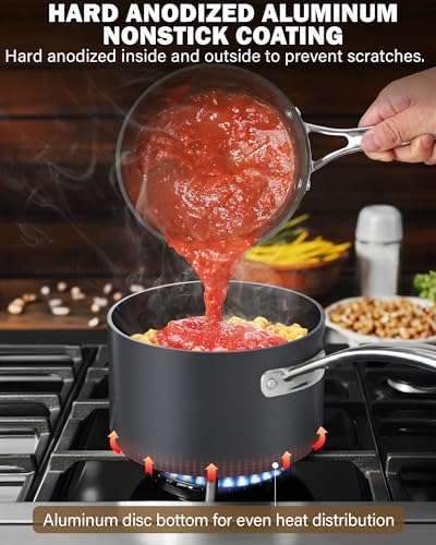 Premium 1-Quart Anodized Saucepan with Glass Lid