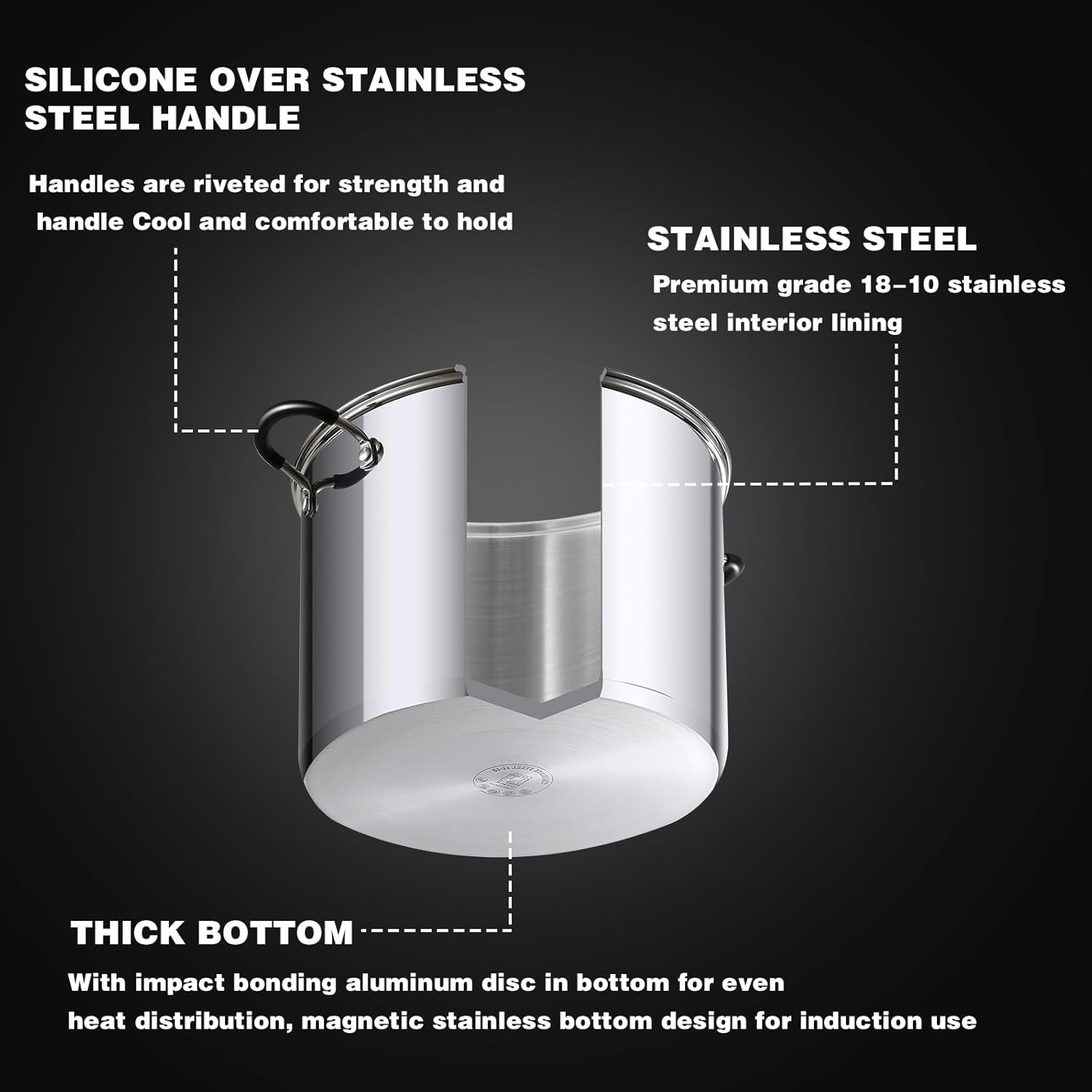 Stockpot with Lid