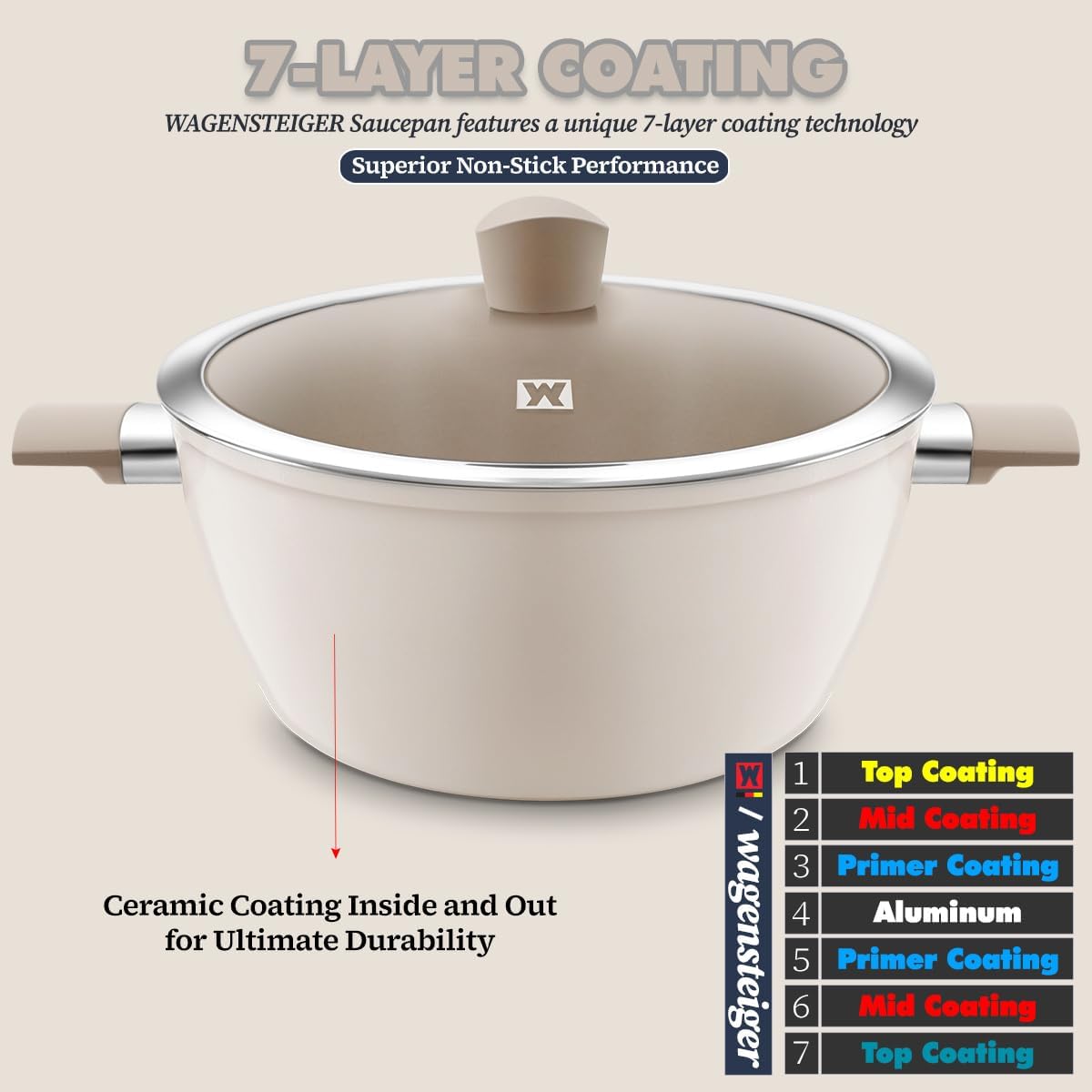WAGENSTEIGER7-Layered Ceramic Stock Pot with Non-Stick Bakelite Handles