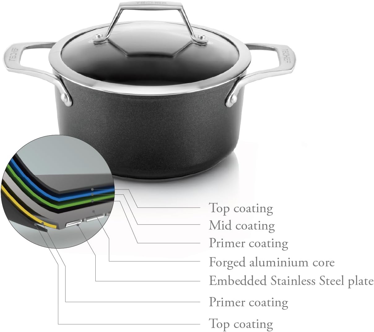 TECHEF Onyx Collection 28-Quart Soup Pot with Glass Lid