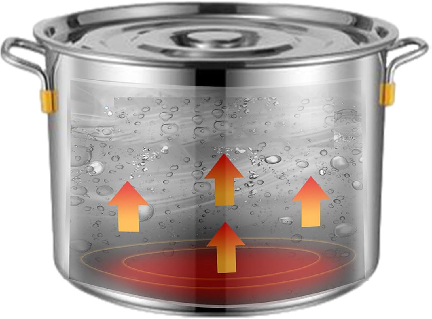 Buhyujkm Premium Stainless Steel Stock Pot with Lid and Measuring Marks