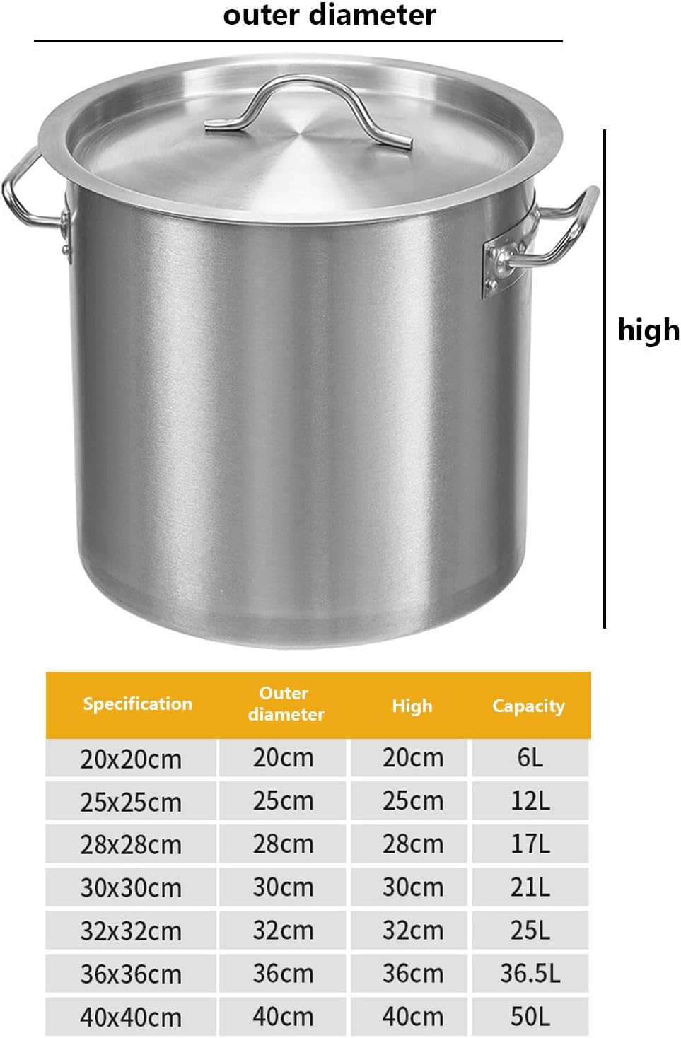 Sturdy Multipurpose Stock Pot
