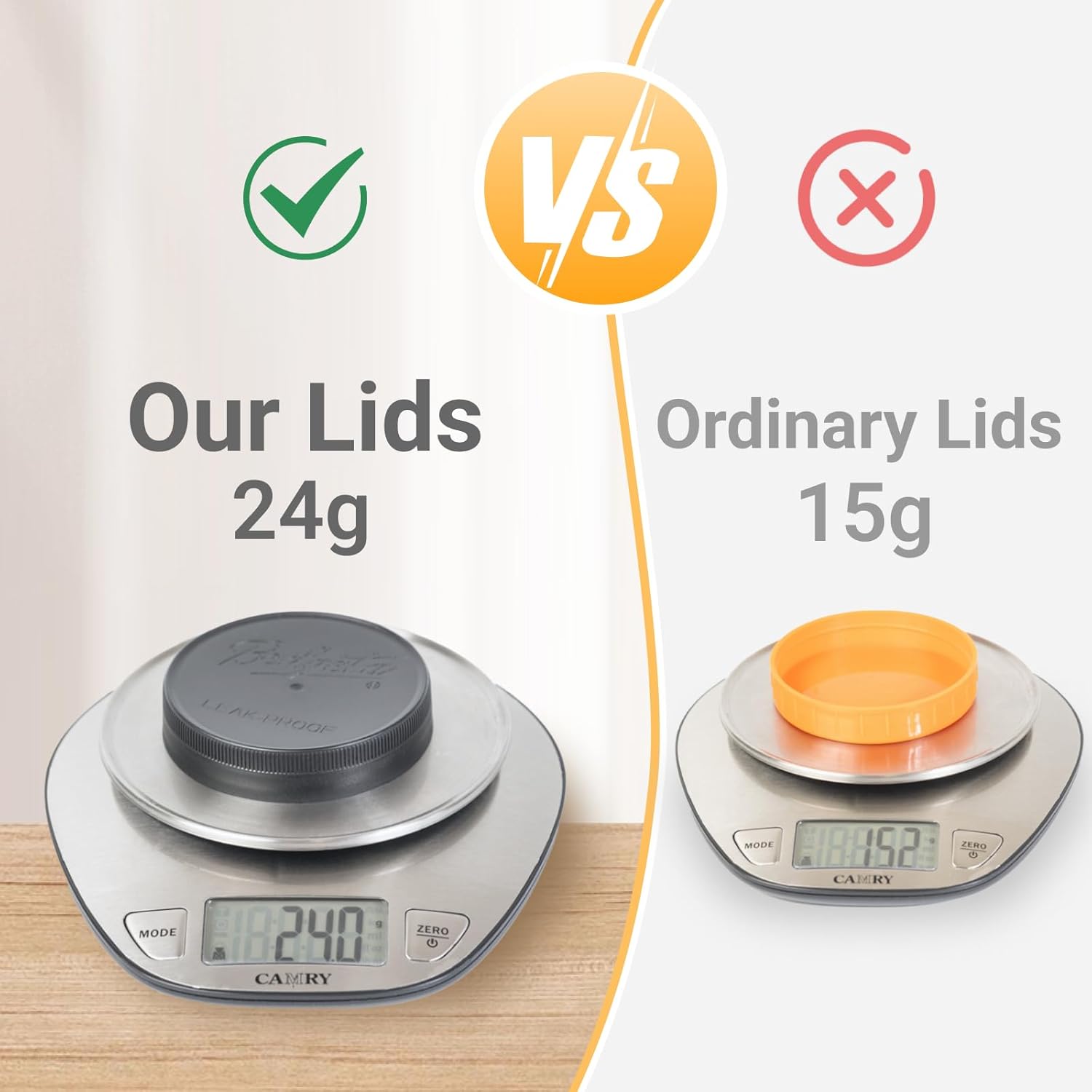 Wide Mouth Mason Jar Lids 9-Pack BPA-Free Leak-Proof Reusable
