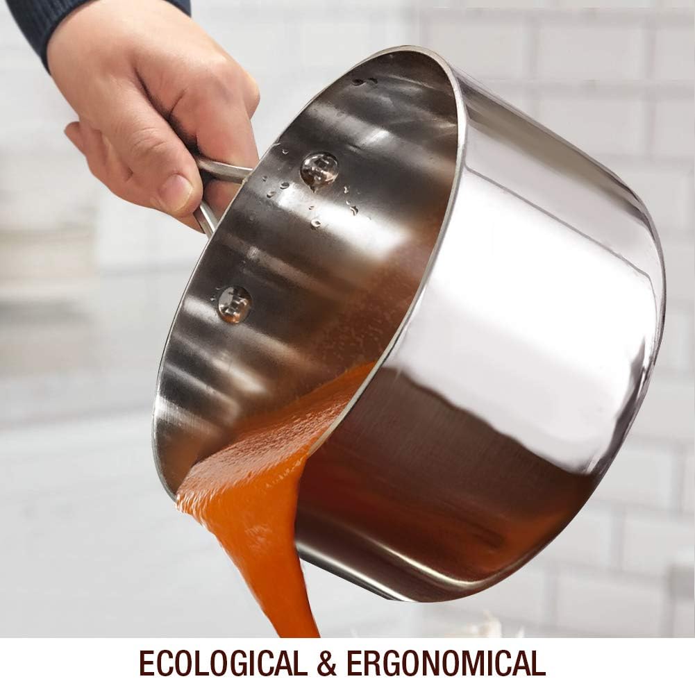 Ergonomic Mirror-Polished 175 QT Sauce Pan
