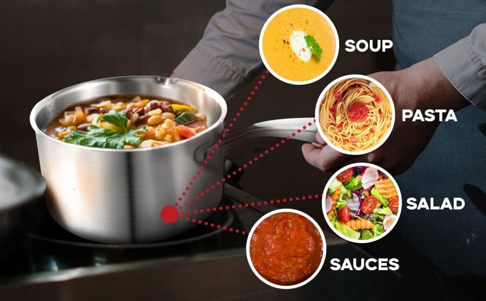 15 Quart Multifunctional Stainless Steel Saucepan With Glass Lid