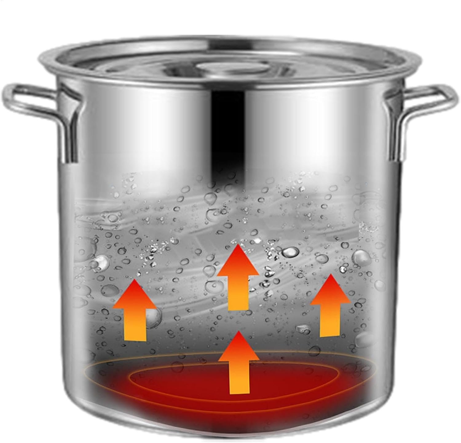 Stainless Steel Stock Pot with Lid Perfect for Cooking Durable Safe