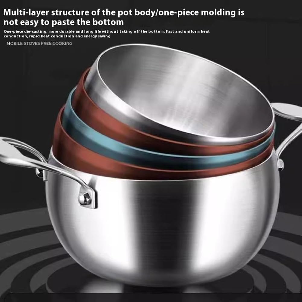 Stainless Steel Stock Pot with Lid Family- friendly Cooking Pan