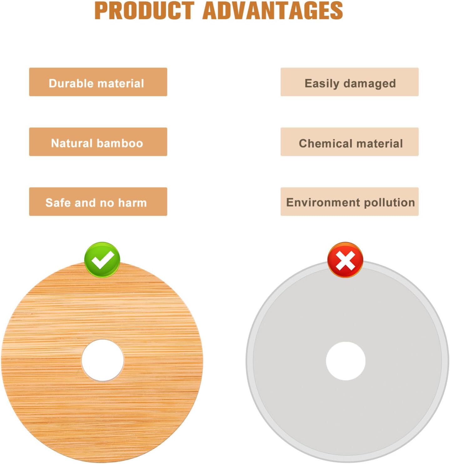 Bamboo and Silicone Yogurt Jar Lids