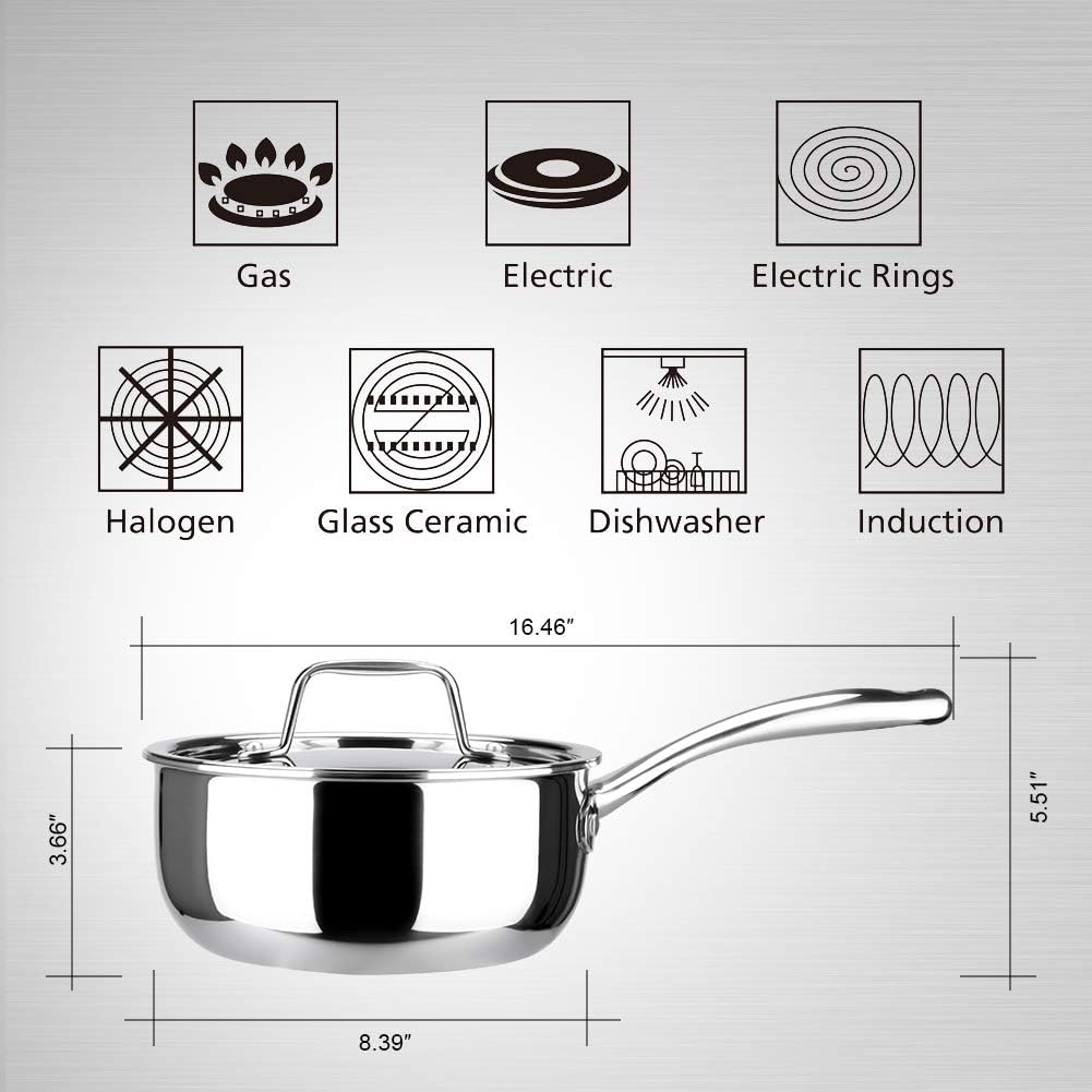 Duxtop Tri-Ply Stainless Steel Saucepan