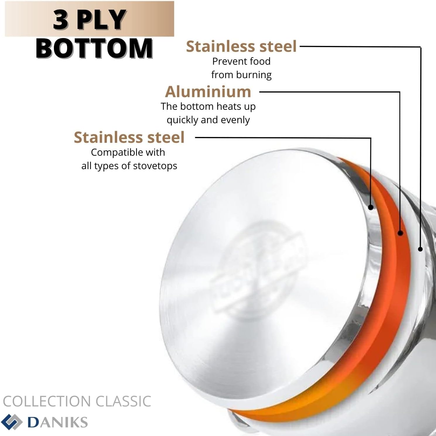 High-Quality 4 Quart Stainless Steel Stock Pot with Glass Lid