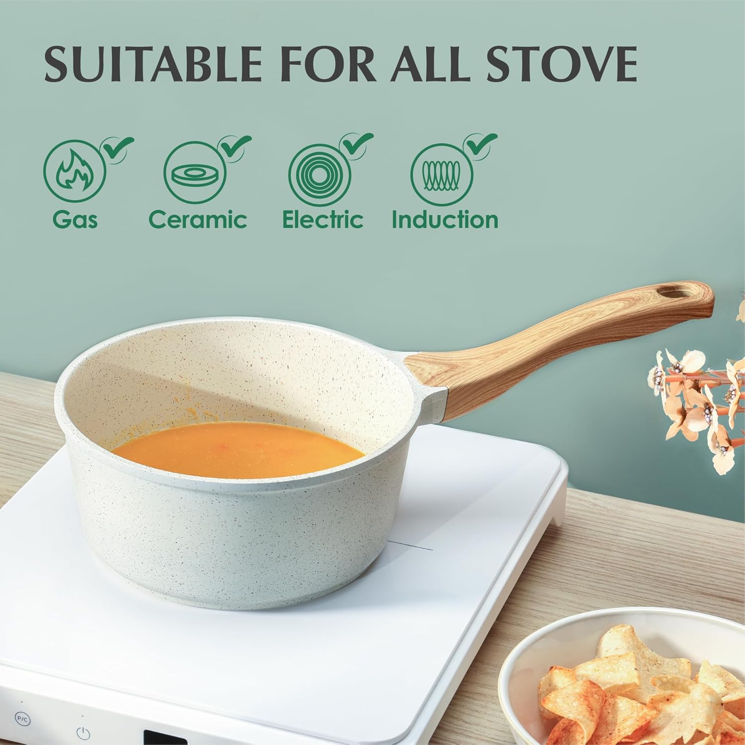 SENSARTE Kenshar-Premium Ceramis Nonstick Saucepan with Lid 20 Quarts PFOAPFAS Free