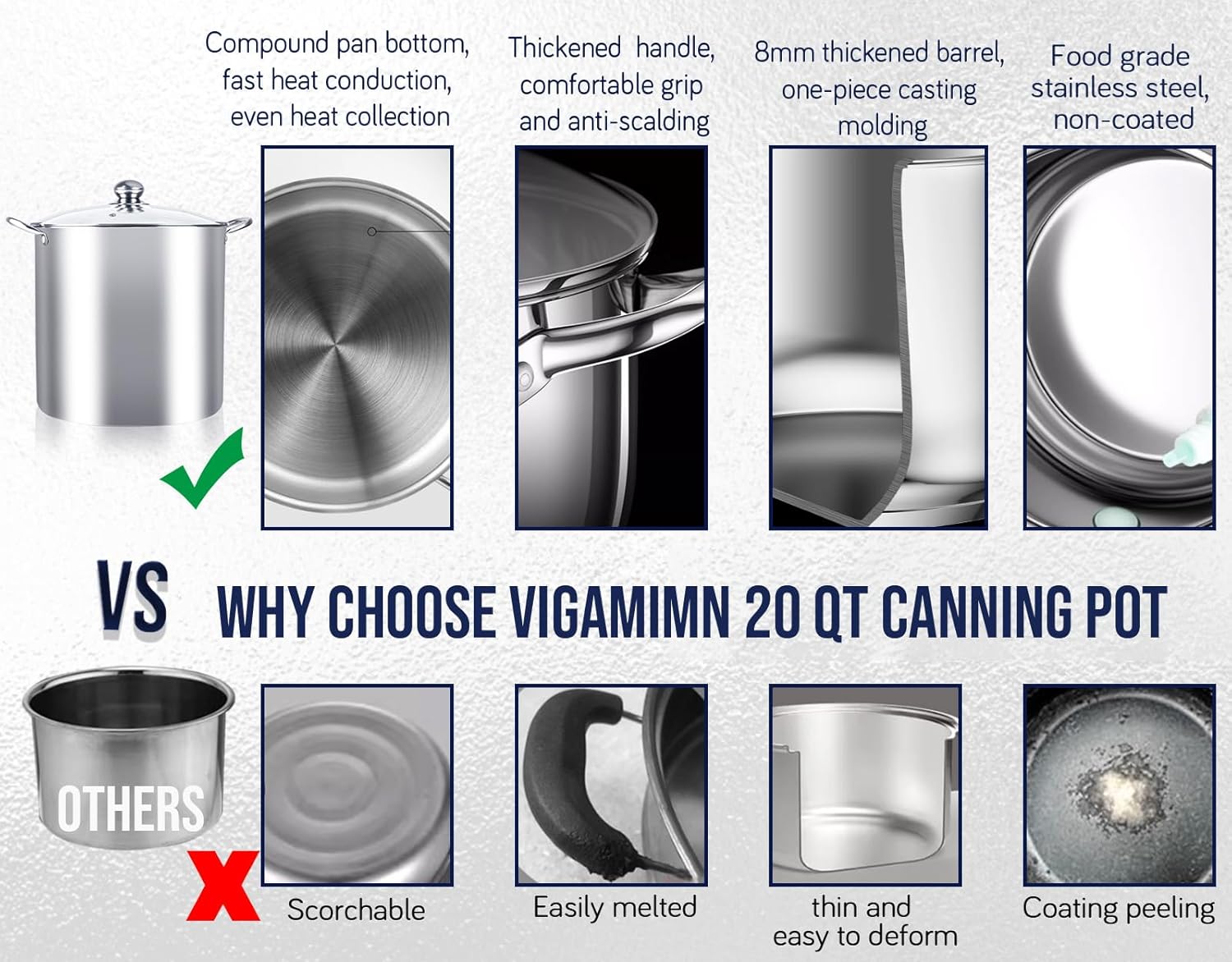 Vigamimn Canning Pot Kit with Rack and Lid