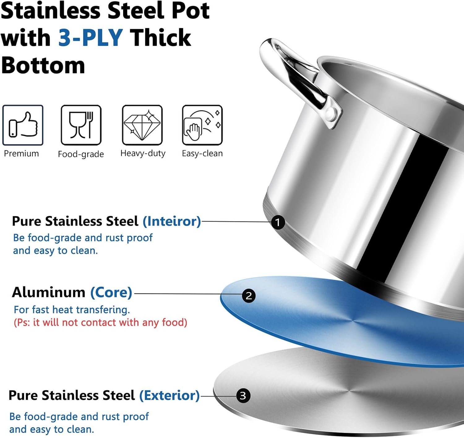 Stainless Steel Stock Pot with Lid 4qt