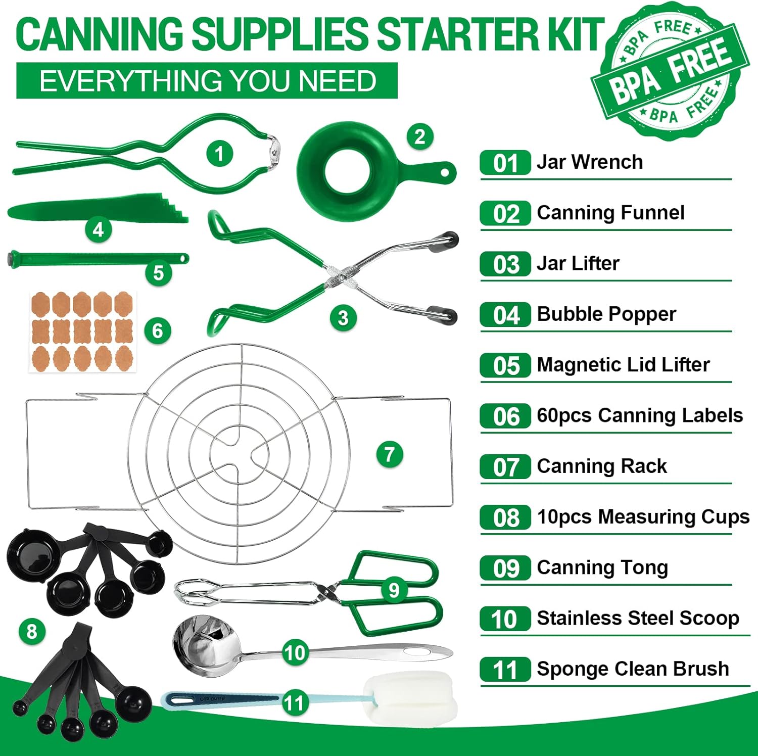 Canning Made Easy Starter Kit
