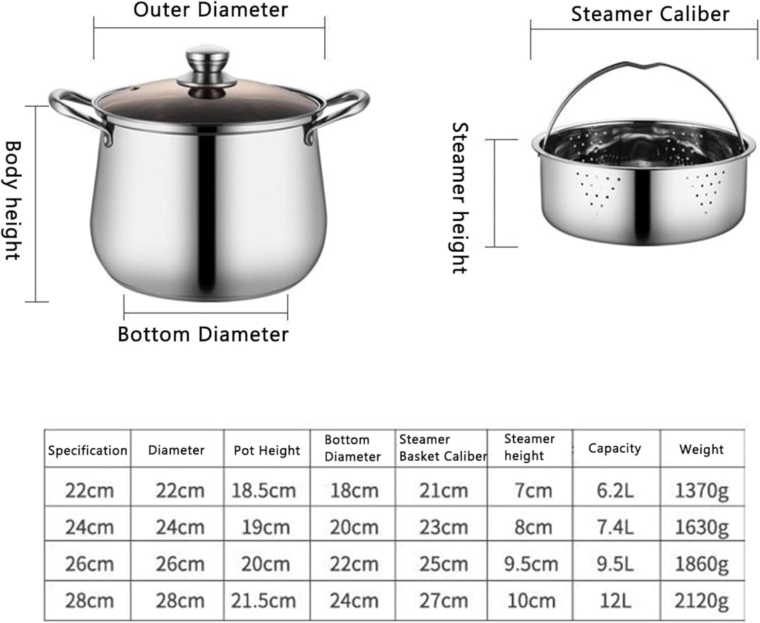 Stainless Steel Stockpot with Glass Lid for Cooking
