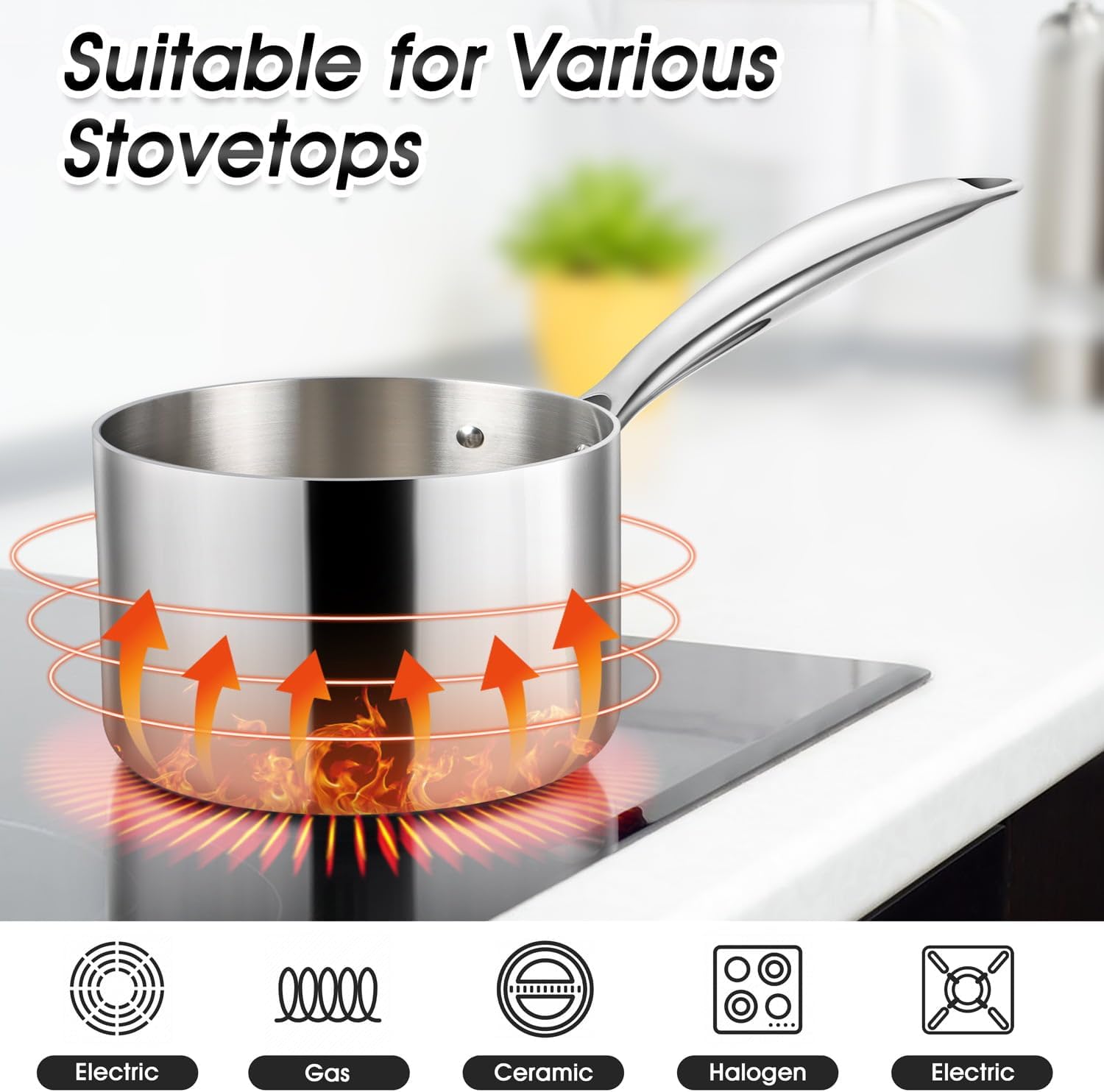 2 Quart Saucepan with Glass Lid Tri-Ply Stainless Steel