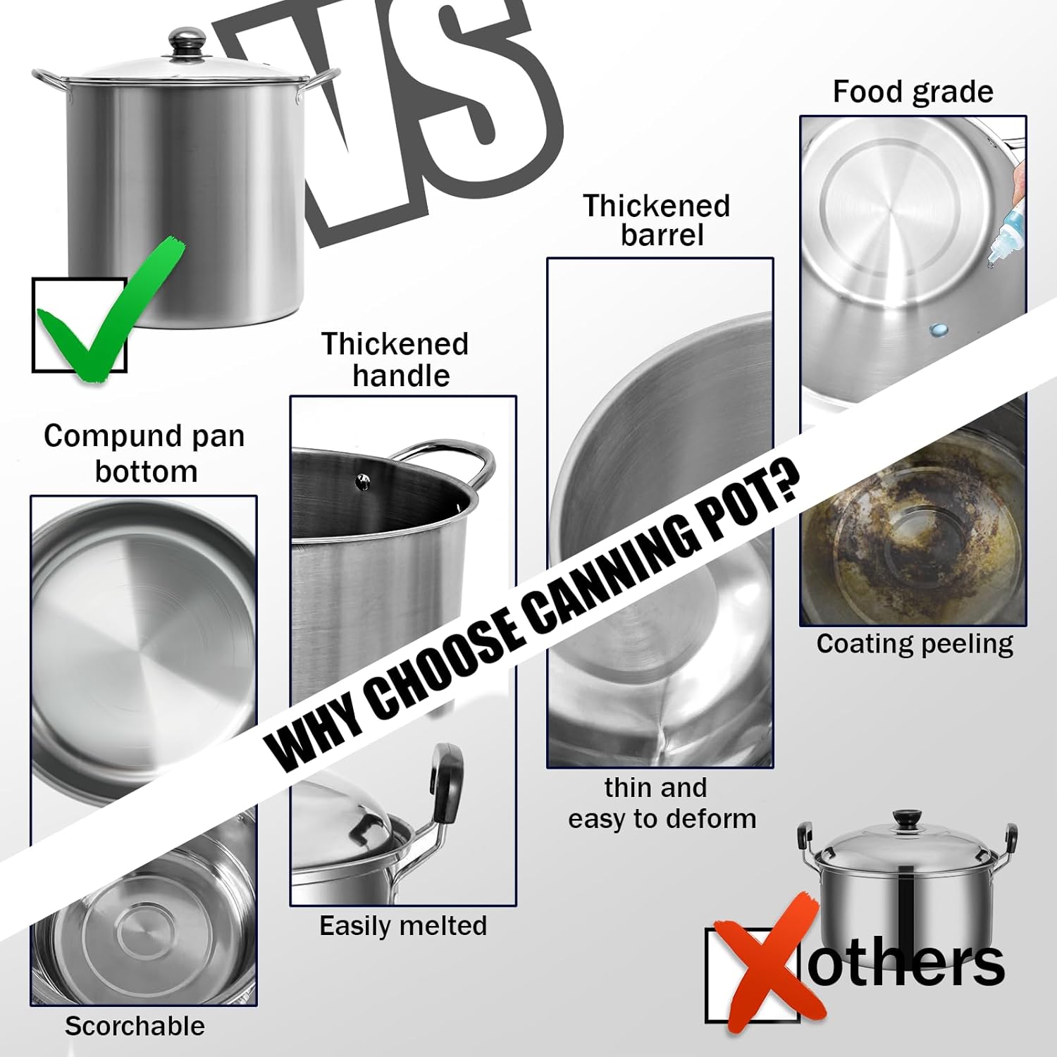 215 Quart Stainless Steel Canning Kit with Lid Rack