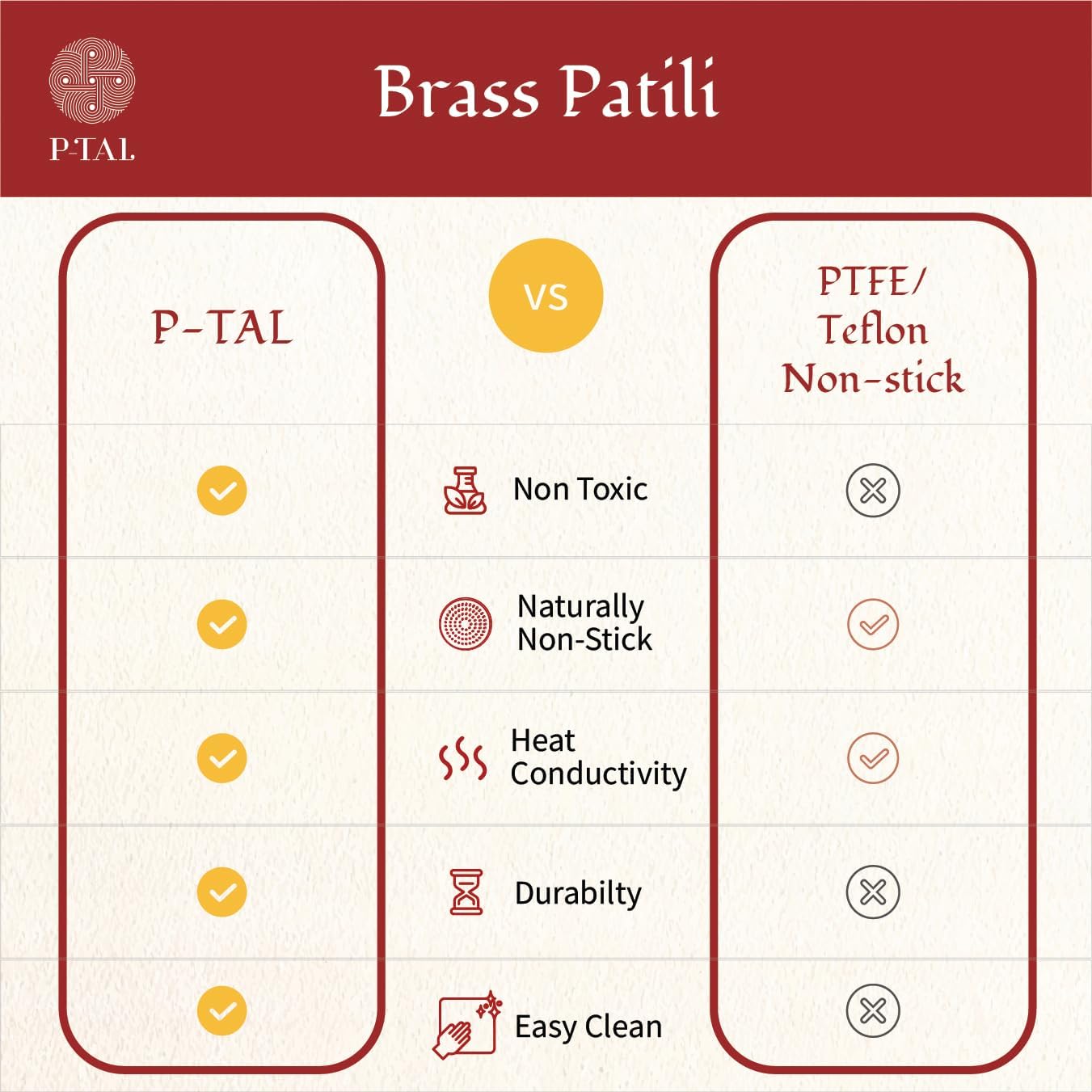 P-TAL Brass Patili 3L with Lid and Handles