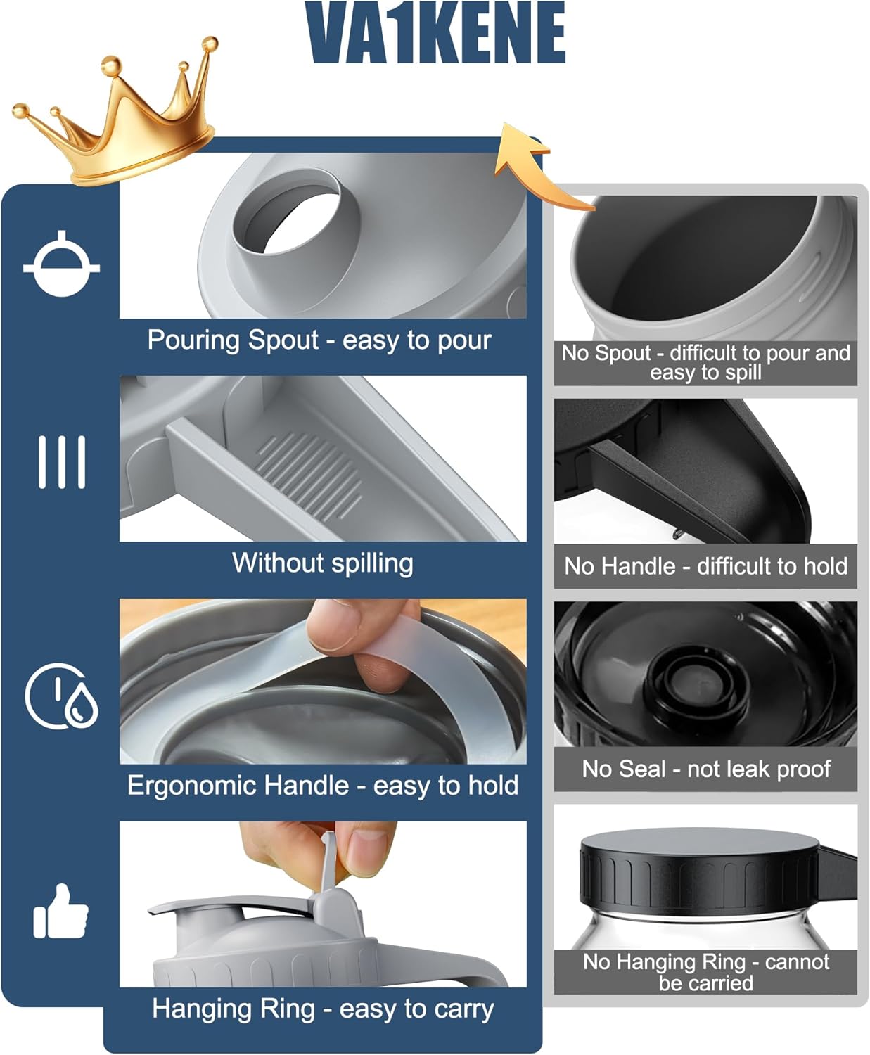 VA1KENE Mason Jar Pour Spout Lid A Perfect Tool for Easy Mastery