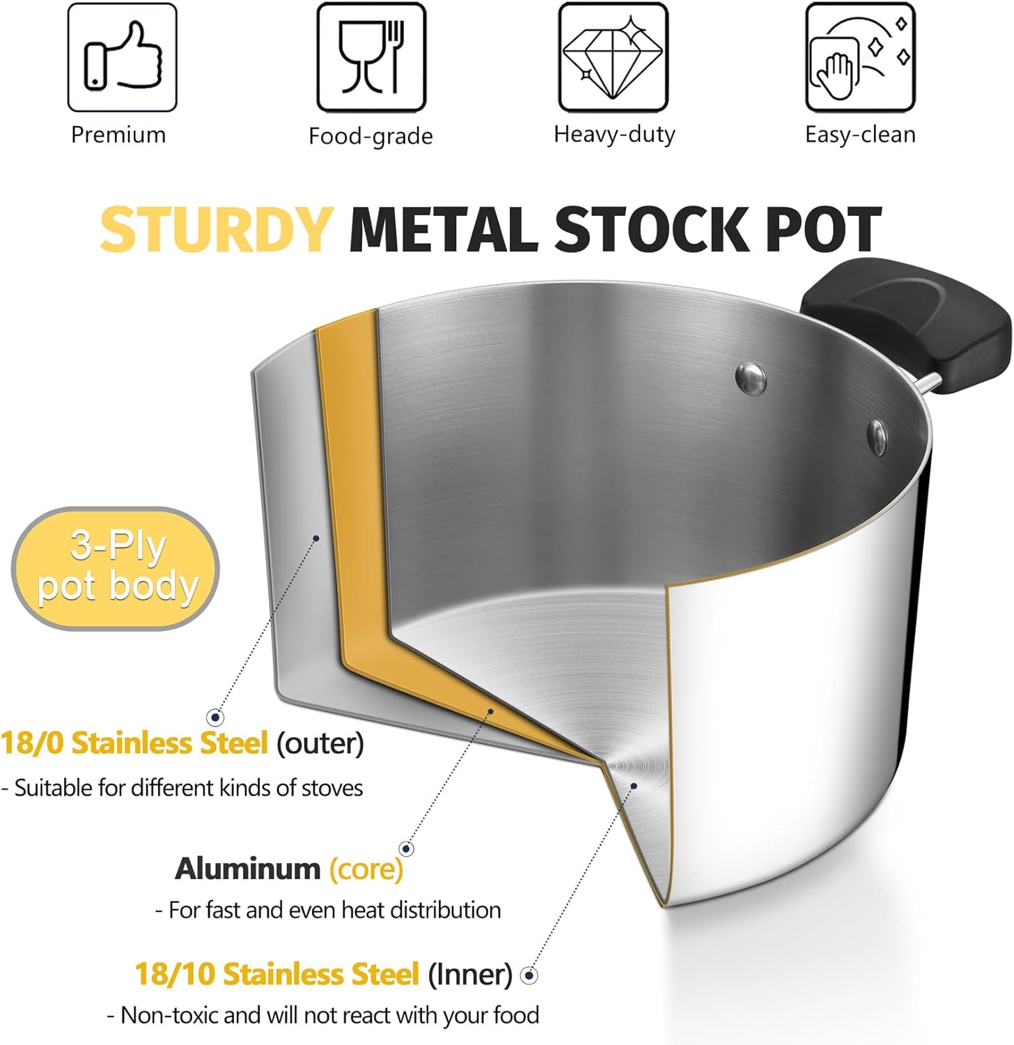 Elegant 4-Quart Stock Pot