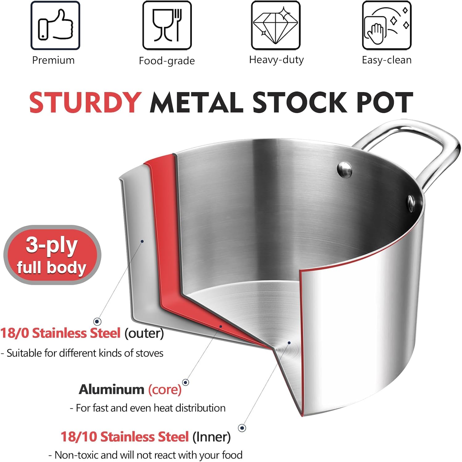 PP CHEF 6 Quart Stockpot with Lid 1