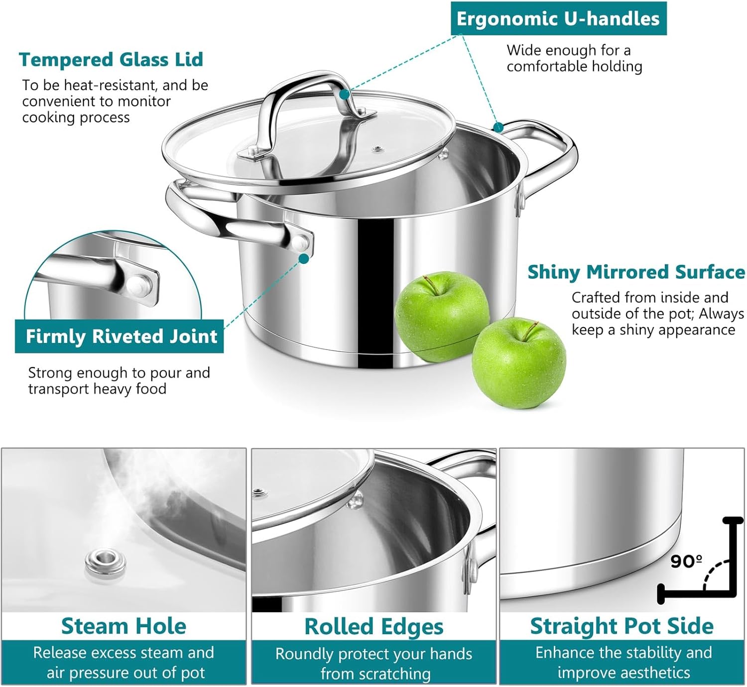 PP CHEF 6Qt Stockpot with Glass Lid and Tri-Ply Bottom