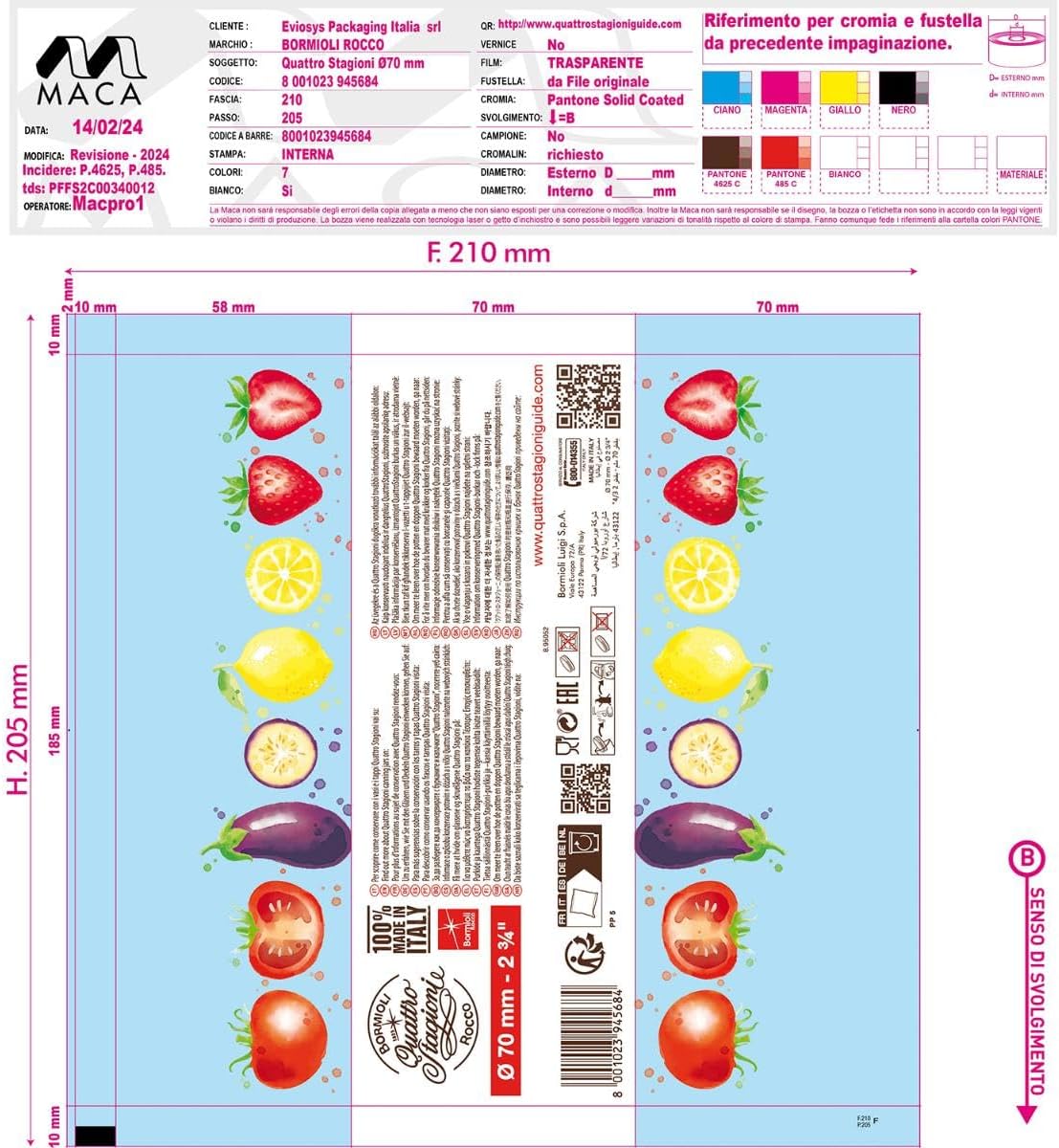 Bormioli Ritalize Replacement Lid Set
