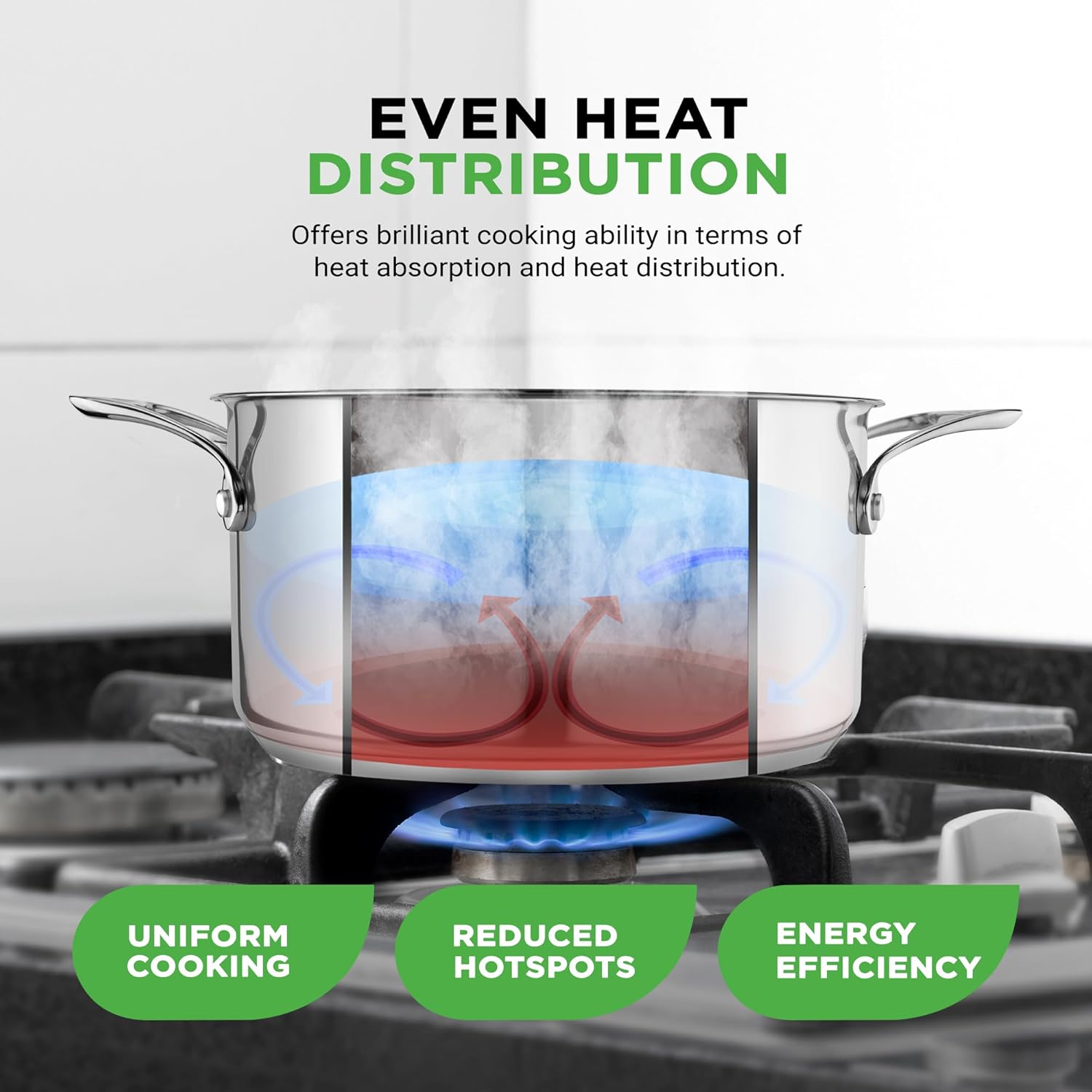 6-Quart Stainless Steel Stock Pot by NutriChef