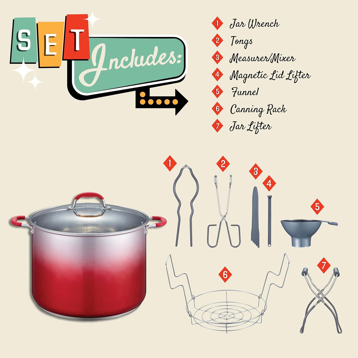 Concord 20 qt stainless steel canning set