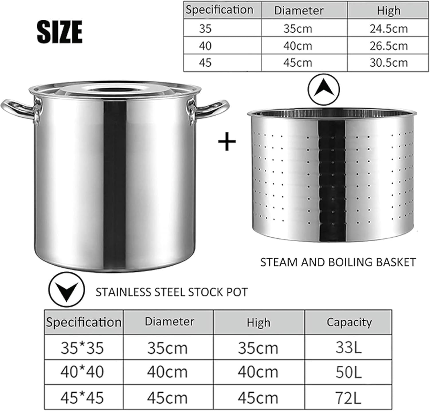 Wzglod Stainless Steel Boil Kit with Perforated Basket
