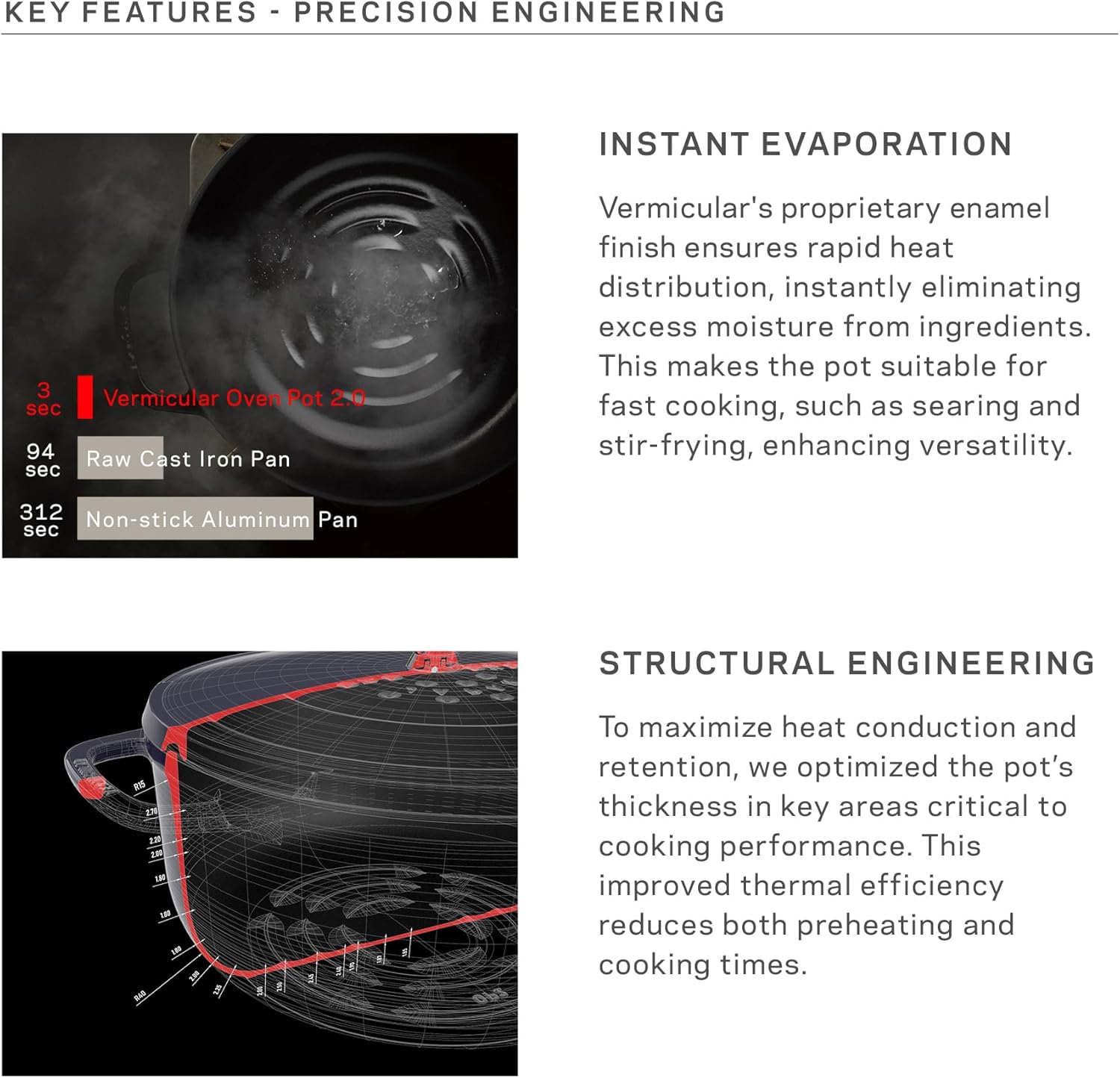 Effortless Precision Cooking with the Vermicular Oven Pot