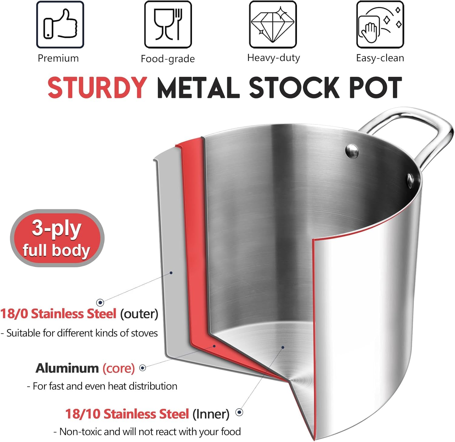 PP Chef 10 Quart Stock Pot