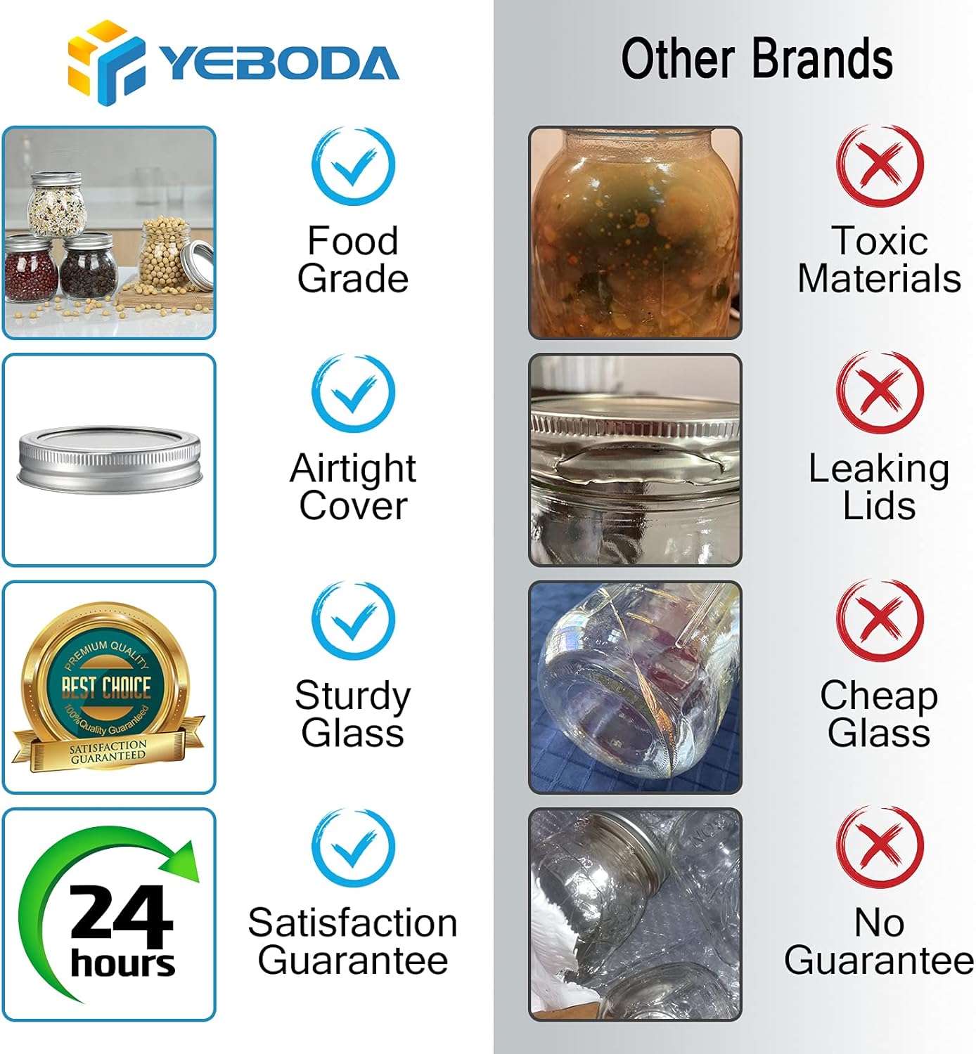 Yeboda 9-Pack Wide Mouth Mason Jars with Airtight Lids